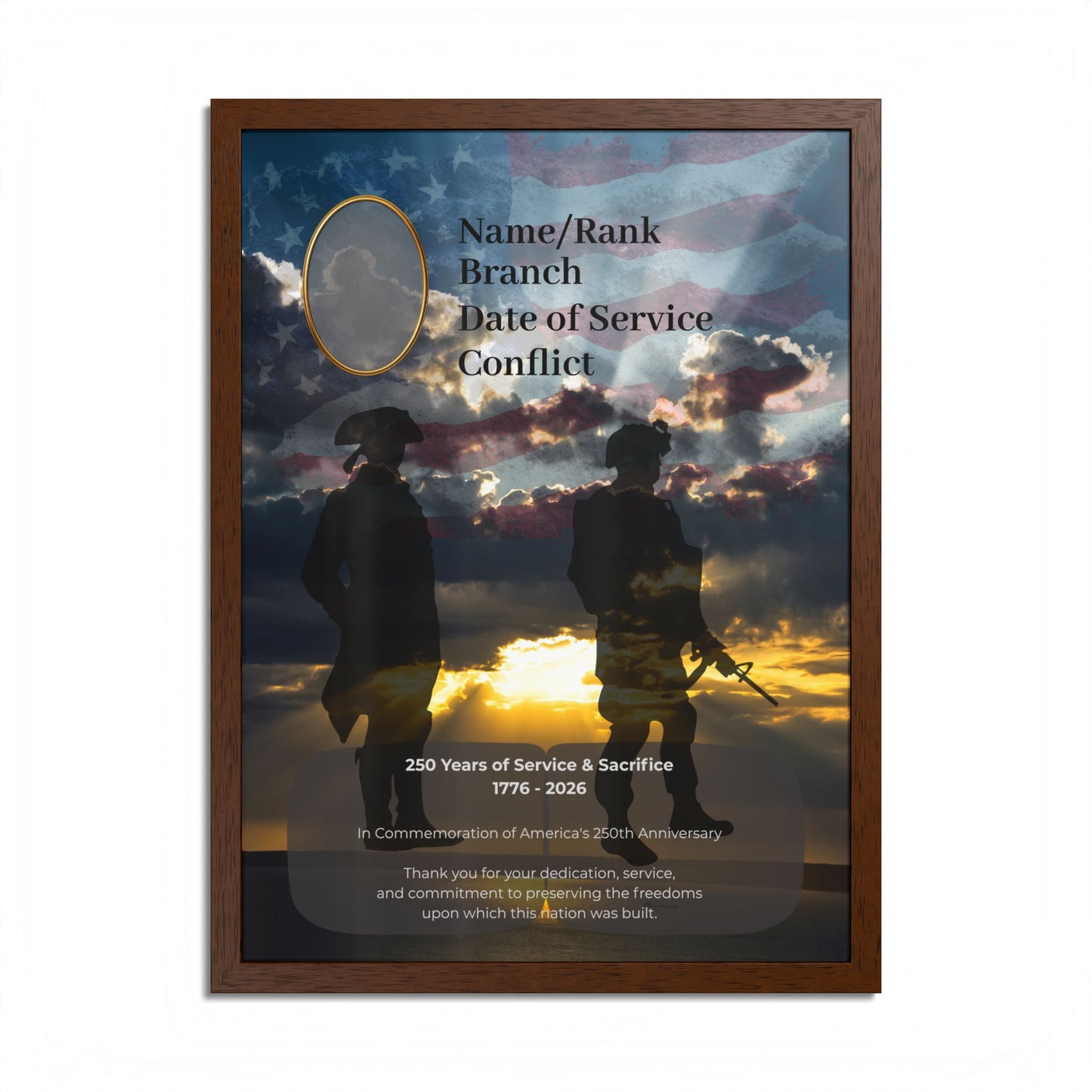 Military Commemoration Framed Poster – Custom Name/Rank Tribute